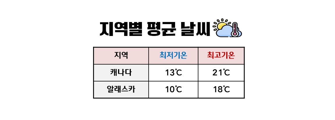 날씨.jpg