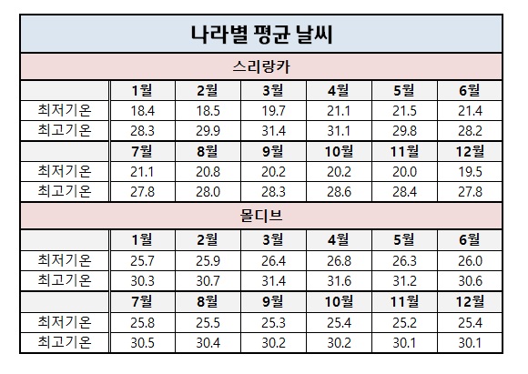 날씨.jpg