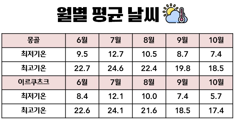날씨.jpg