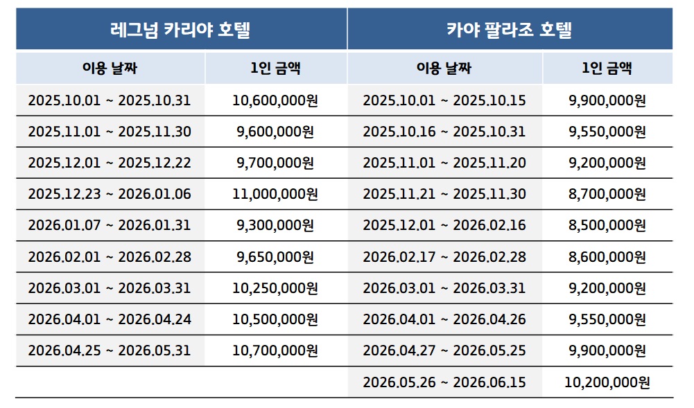 안탈리아 가격2.jpg