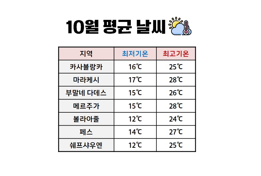 날씨.jpg